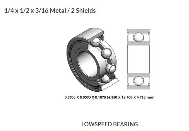 Low Speed Bearing